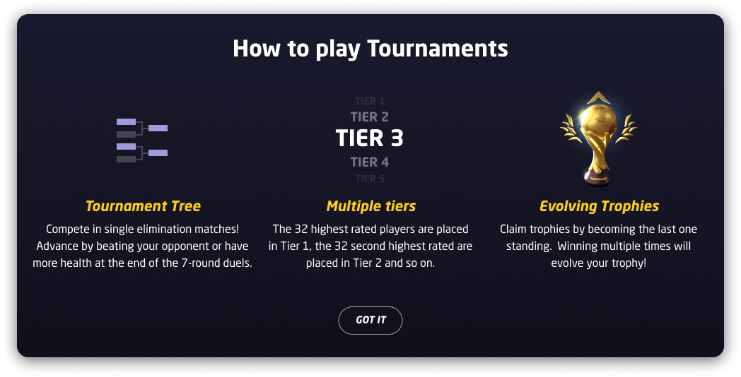 What are Tournaments? – GeoGuessr